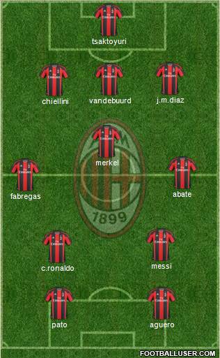 A.C. Milan Formation 2011