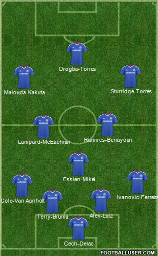 Chelsea Formation 2011