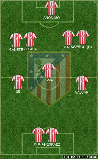 C. Atlético Madrid S.A.D. Formation 2011