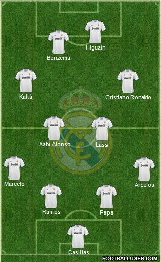 Real Madrid C.F. Formation 2011