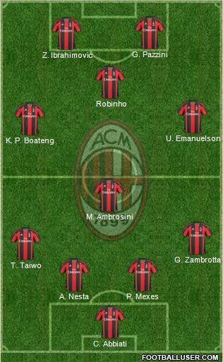 A.C. Milan Formation 2011