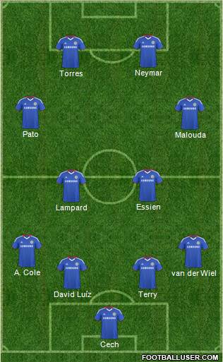 Chelsea Formation 2011