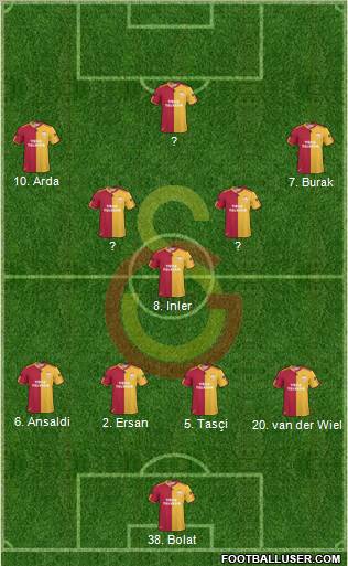 Galatasaray SK Formation 2011