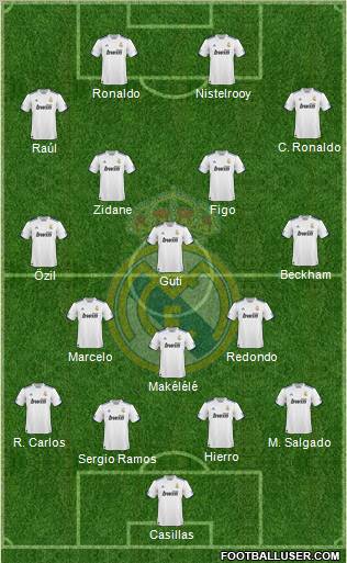 Real Madrid C.F. Formation 2011