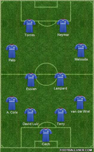 Chelsea Formation 2011
