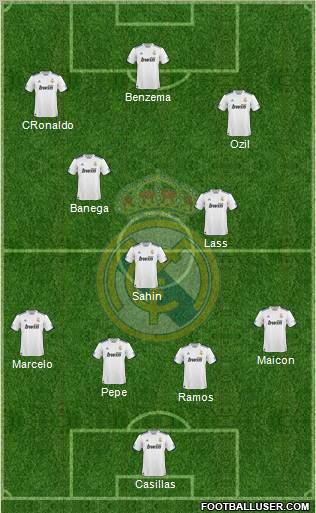 Real Madrid C.F. Formation 2011