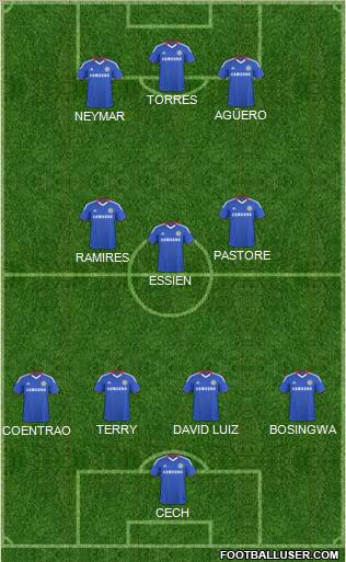 Chelsea Formation 2011