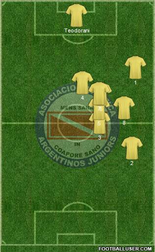 Argentinos Juniors football formation