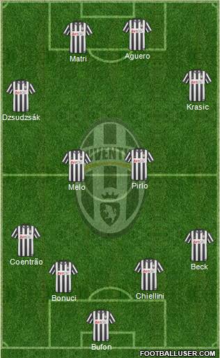 Juventus Formation 2011