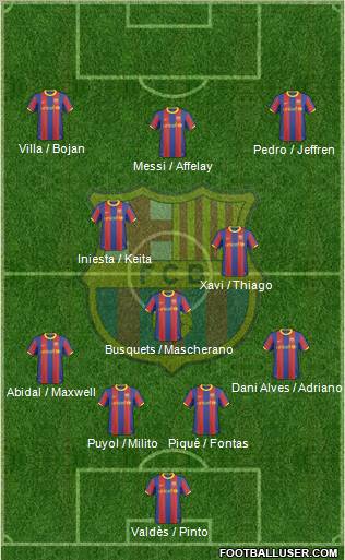 F.C. Barcelona Formation 2011