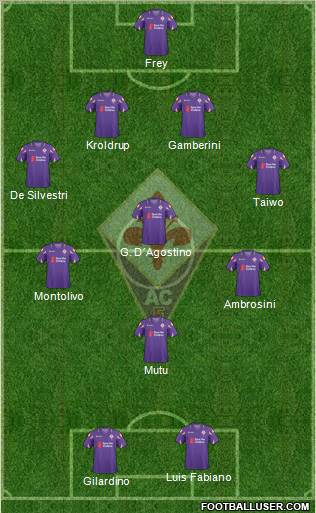 Fiorentina Formation 2011