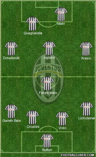 Juventus Formation 2011