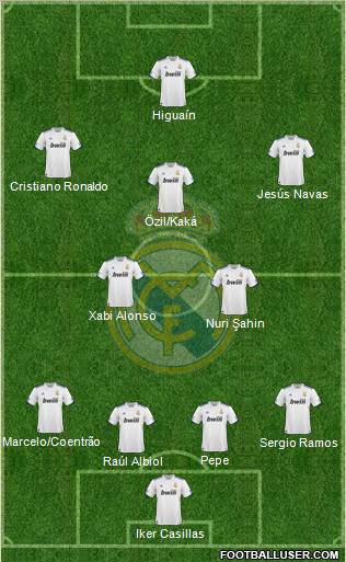 Real Madrid C.F. Formation 2011