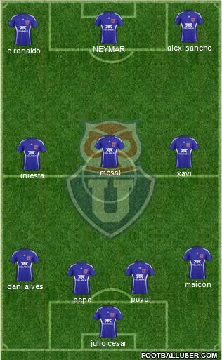 CF Universidad de Chile Formation 2011