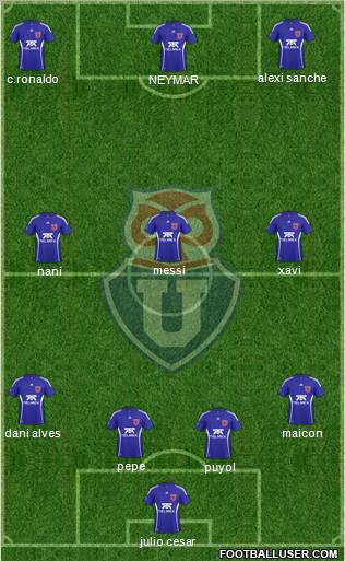 CF Universidad de Chile Formation 2011