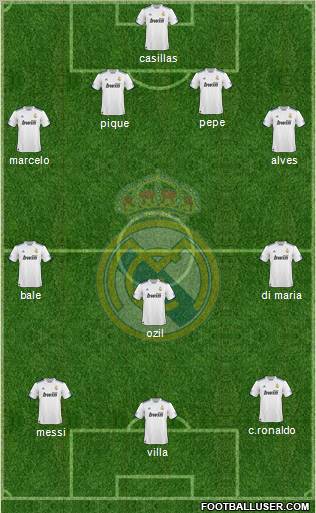 Real Madrid C.F. Formation 2011