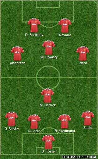 Manchester United Formation 2011