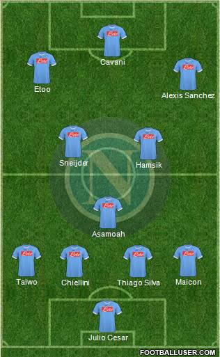 Napoli Formation 2011
