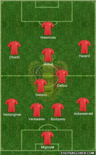 Belgium Formation 2011
