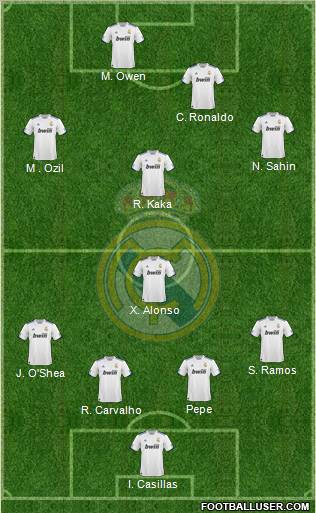 Real Madrid C.F. Formation 2011