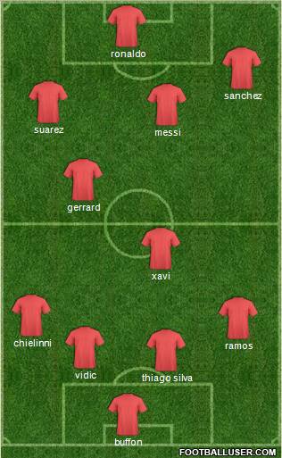 Pro Evolution Soccer Team Formation 2011