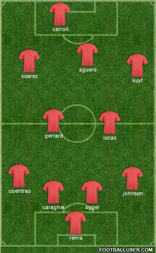 Pro Evolution Soccer Team Formation 2011