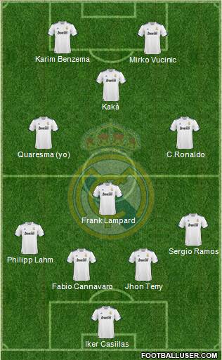 Real Madrid C.F. Formation 2011