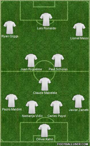 England Formation 2011