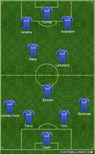 Chelsea Formation 2011