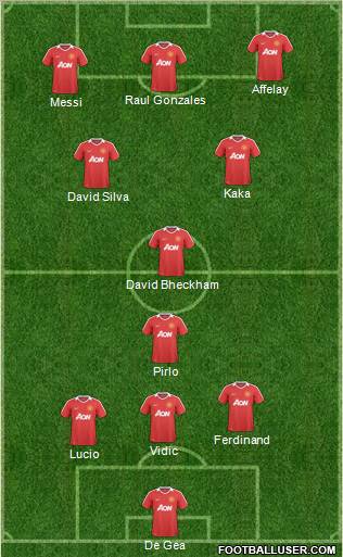 Manchester United Formation 2011