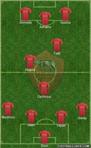 AS Roma Formation 2011
