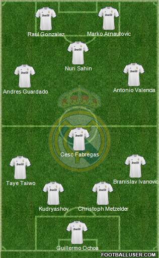 Real Madrid C.F. Formation 2011