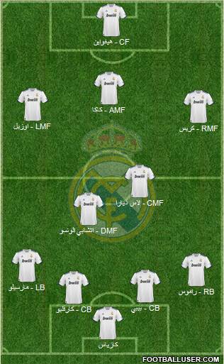 Real Madrid C.F. Formation 2011