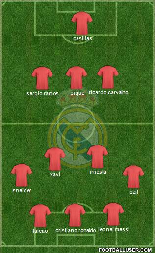 Real Madrid C.F. Formation 2011