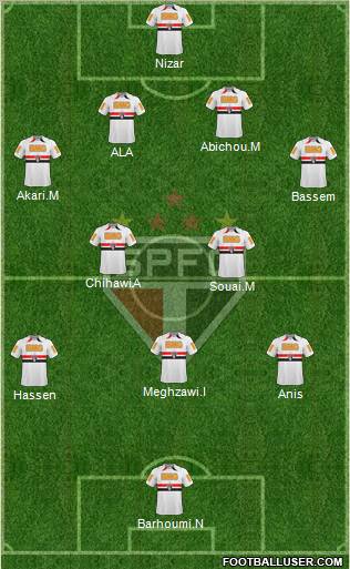 São Paulo FC Formation 2011