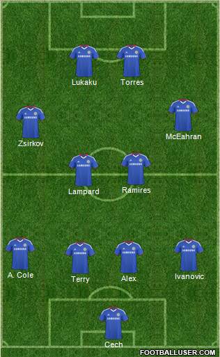 Chelsea Formation 2011