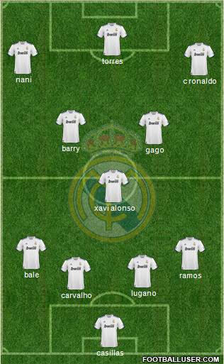 Real Madrid C.F. Formation 2011