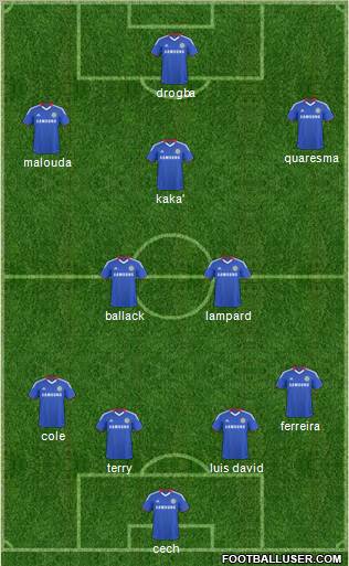 Chelsea Formation 2011
