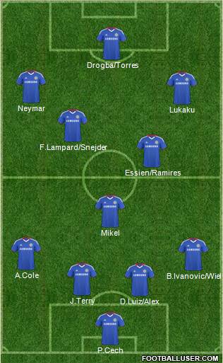 Chelsea Formation 2011
