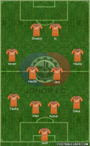 Johor Football Club Formation 2011