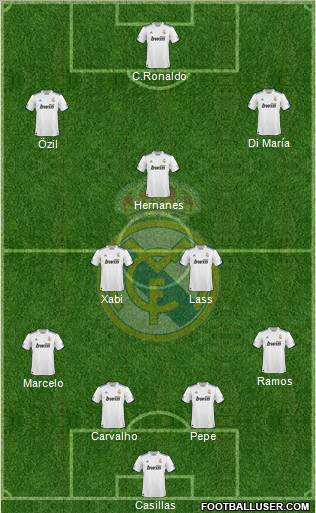 Real Madrid C.F. Formation 2011