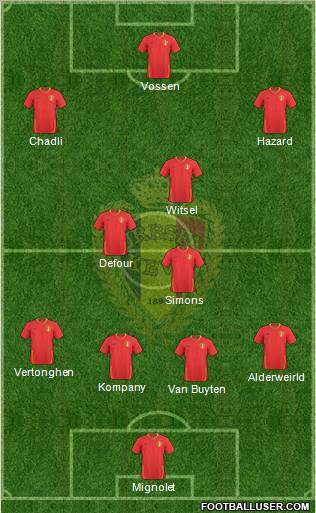 Belgium Formation 2011