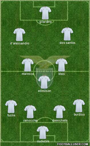 S.S. Lazio Formation 2011