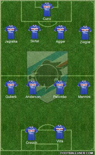 Sampdoria Formation 2011