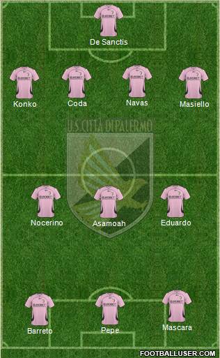 Città di Palermo Formation 2011