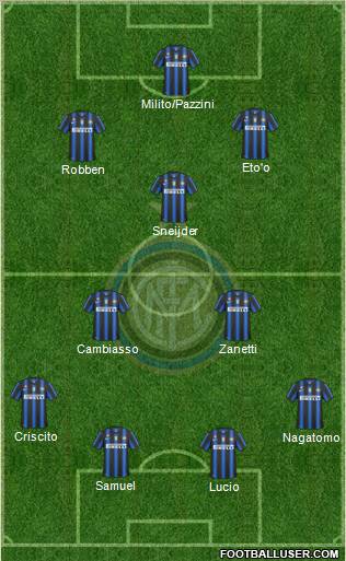 F.C. Internazionale Formation 2011