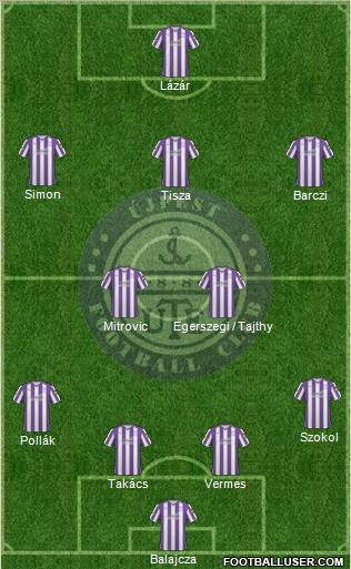 Újpest FC Formation 2011