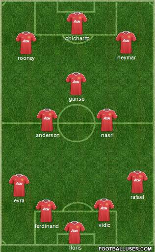 Manchester United Formation 2011