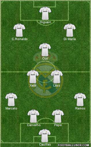 Real Madrid C.F. Formation 2011