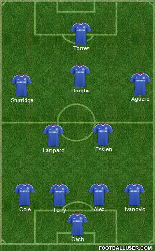 Chelsea Formation 2011